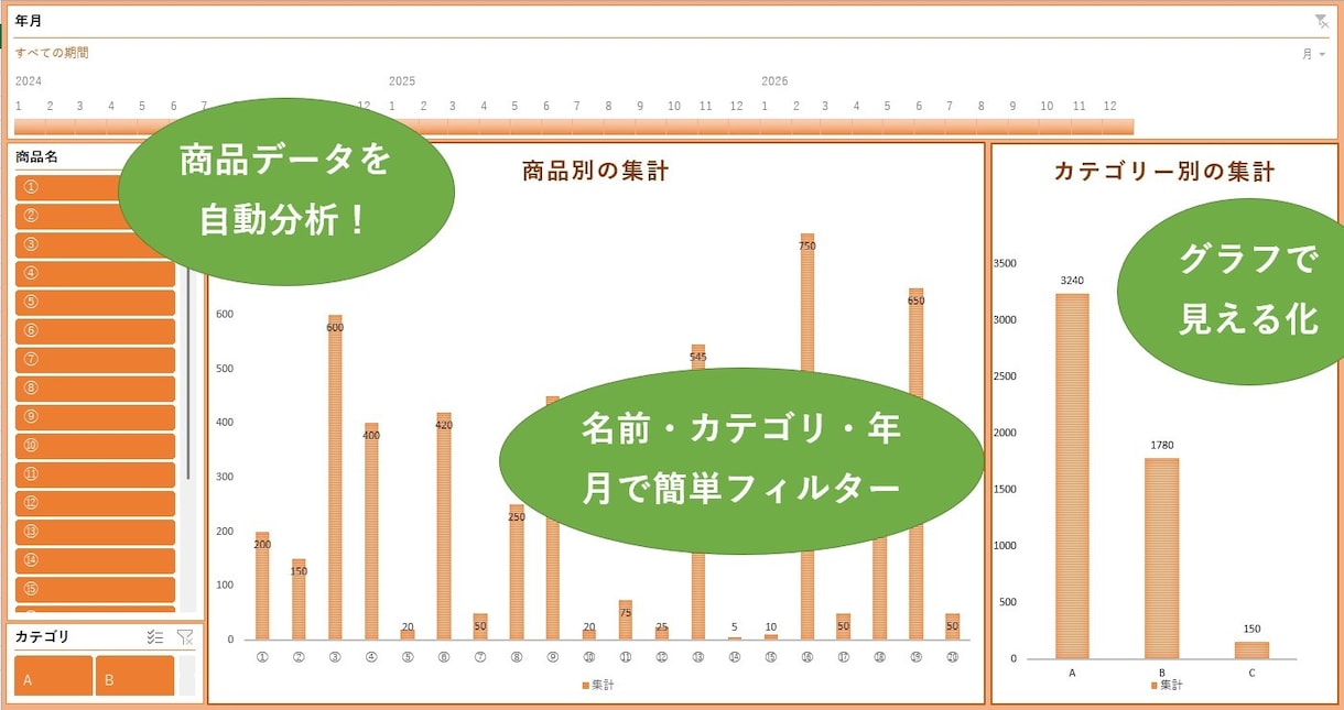 50％OFF｜Excel VBAで業務自動化します VBAを活用した業務自動化や業務改善ツールを作成いたします。 イメージ2
