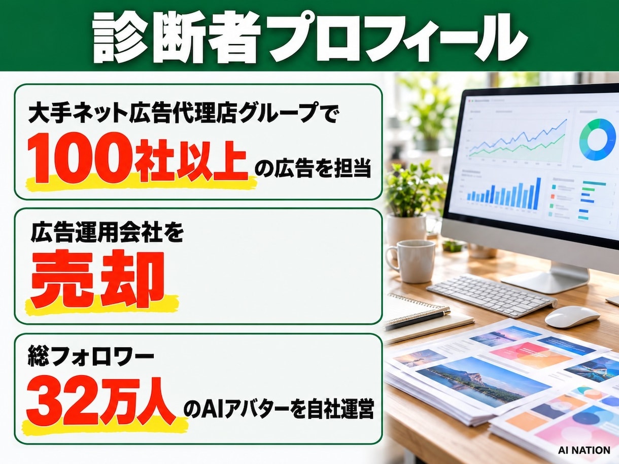 バナー・広告文・LP・LINEをまとめて診断します 元広告運用会社代表が、直す順番まで書いてお届け イメージ2