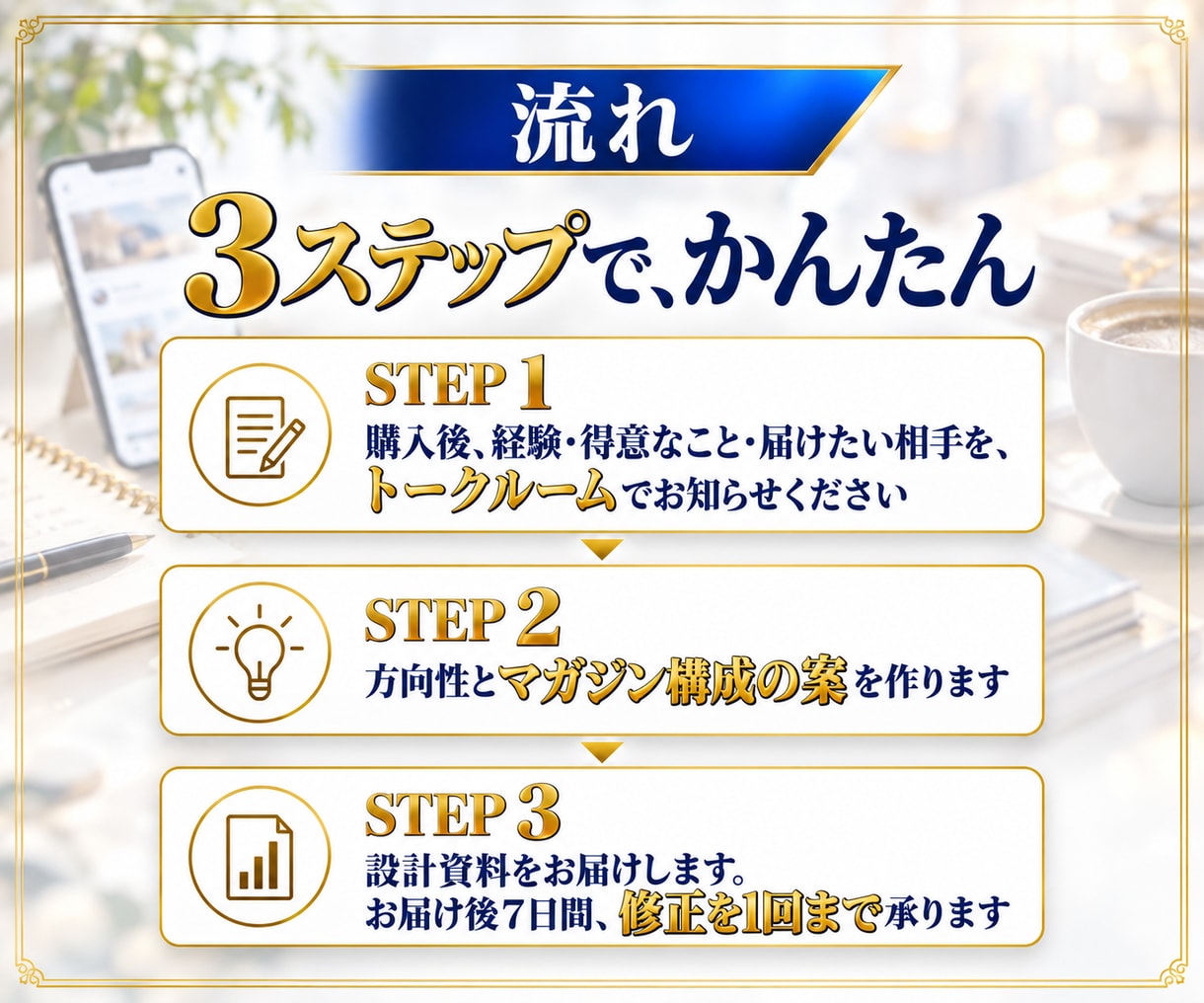 3マガジン設計！noteの全体像を一式作成します プロフィール・マガジン構成・固定記事案まで、資料で整理 イメージ6