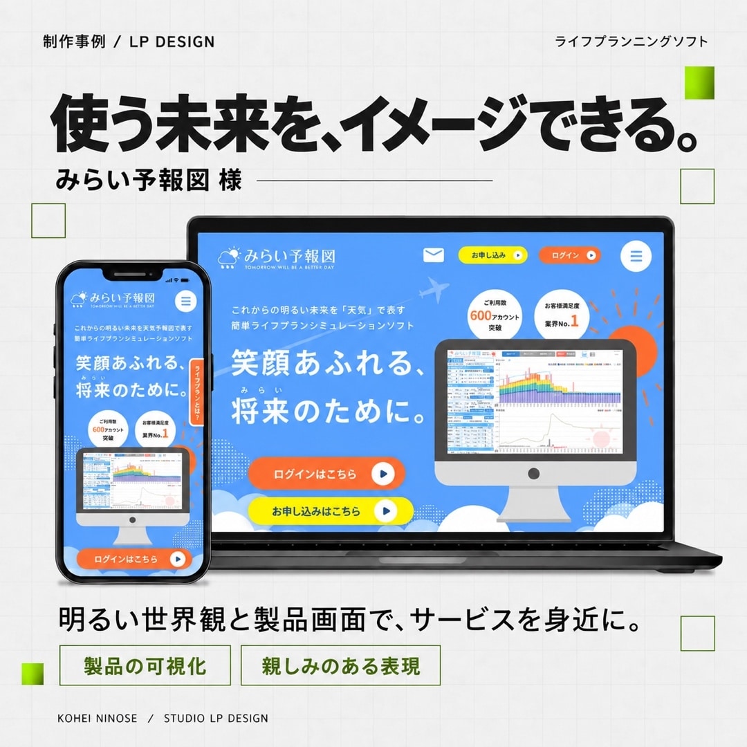成果重視×デザイン性StudioでLPを作成します AIっぽくないデザイン＋更新簡単+成果重視で！原稿も制作可能 イメージ6