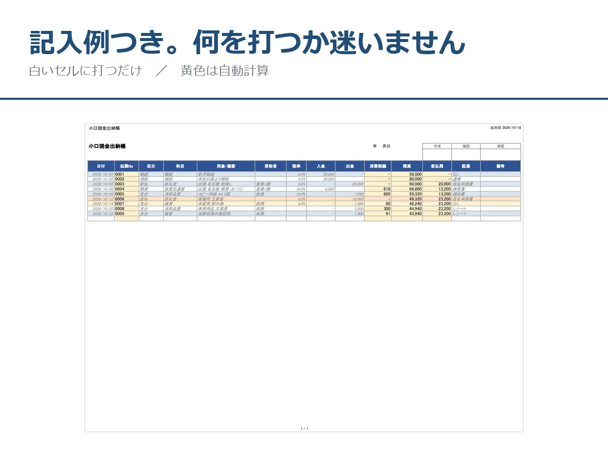 現金・預金・経費の帳簿4点セットをお渡しします 印刷して綴じられるExcel／記入例つき イメージ3
