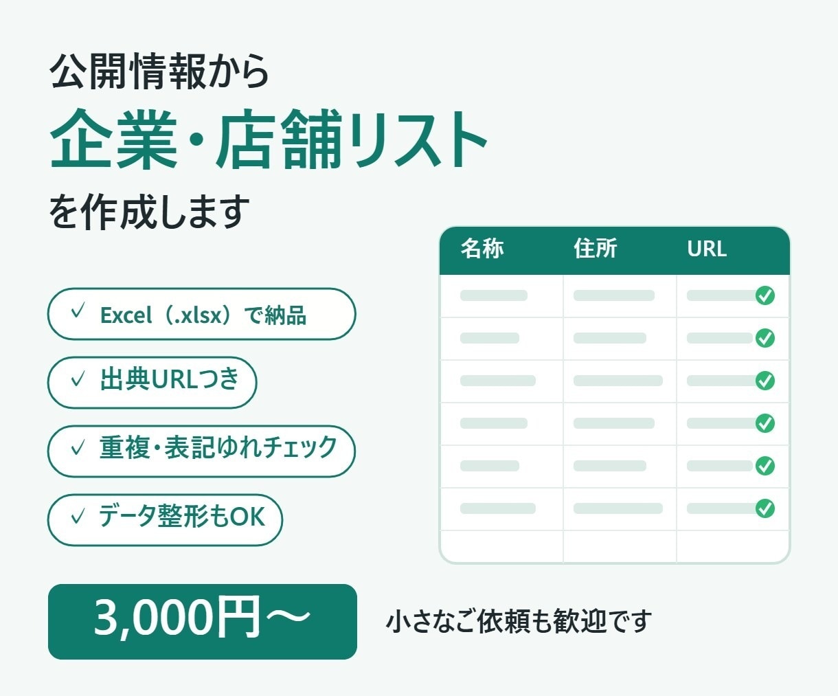 公開情報からの企業・店舗リスト作成を代行します 出典URLつき・重複チェック済みでExcelにまとめます イメージ1