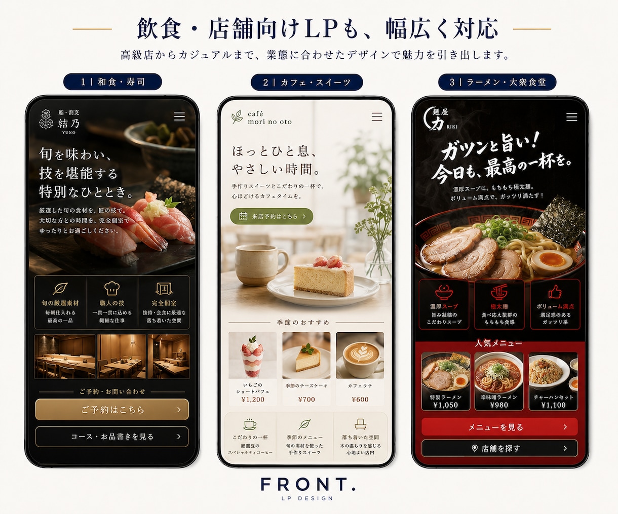 原稿なしOK！丸投げでLPを制作します 質問に答えるだけ｜構成・文章・デザインまでお任せ イメージ8