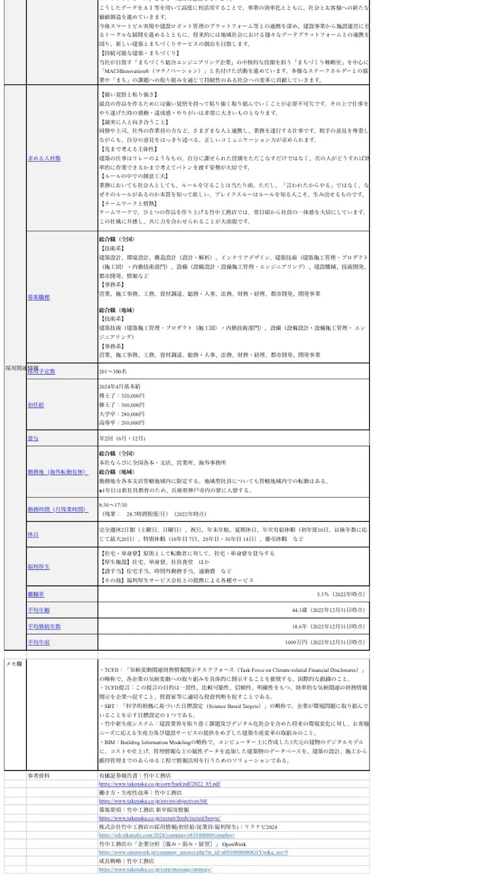 最新AIで企業分析・企業研究を代行いたします 〜空いた時間で選考対策に集中しませんか？〜 イメージ3