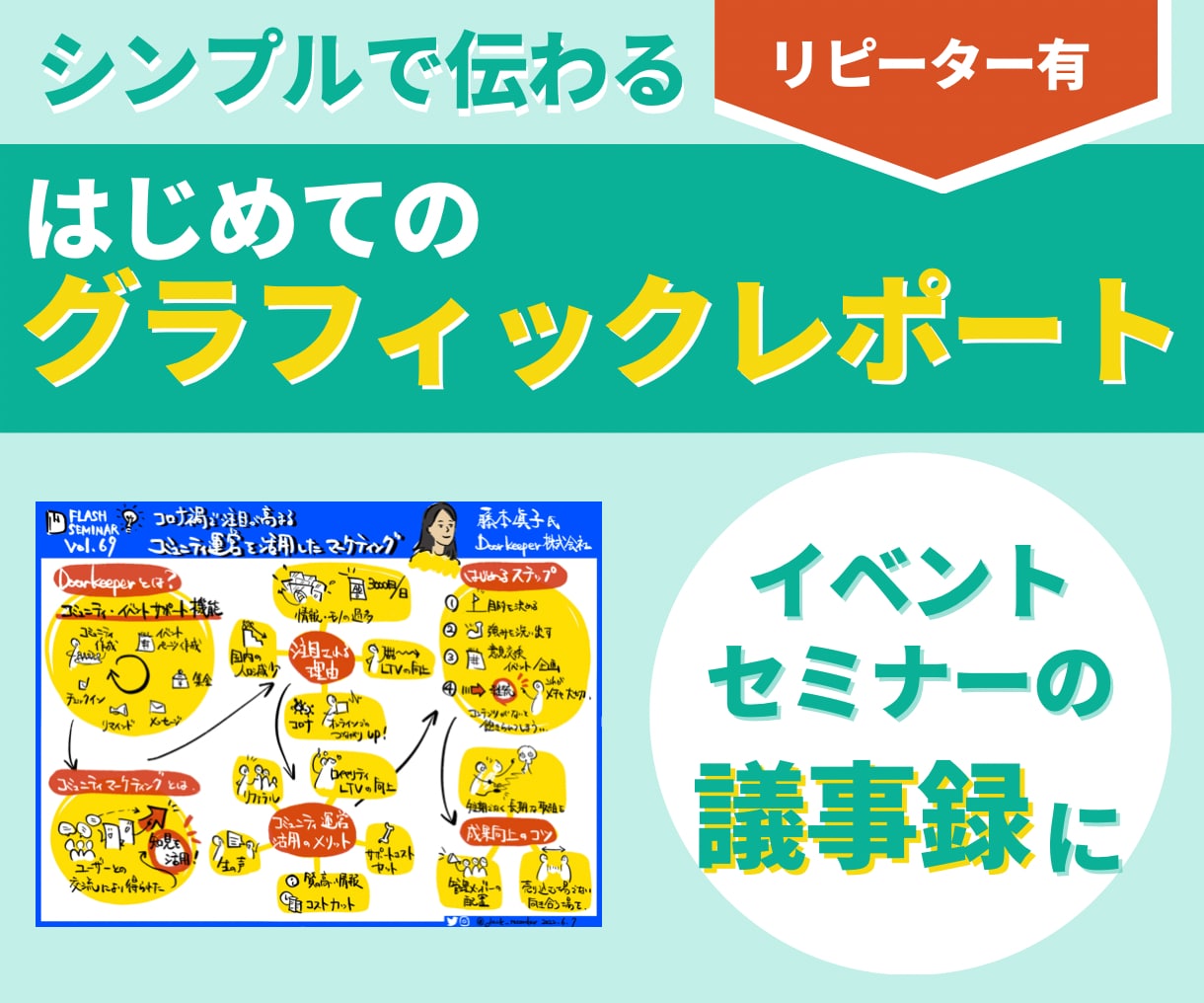 セミナー•イベントの可視化をします 一枚でスッキリと　分かりやすく イメージ1