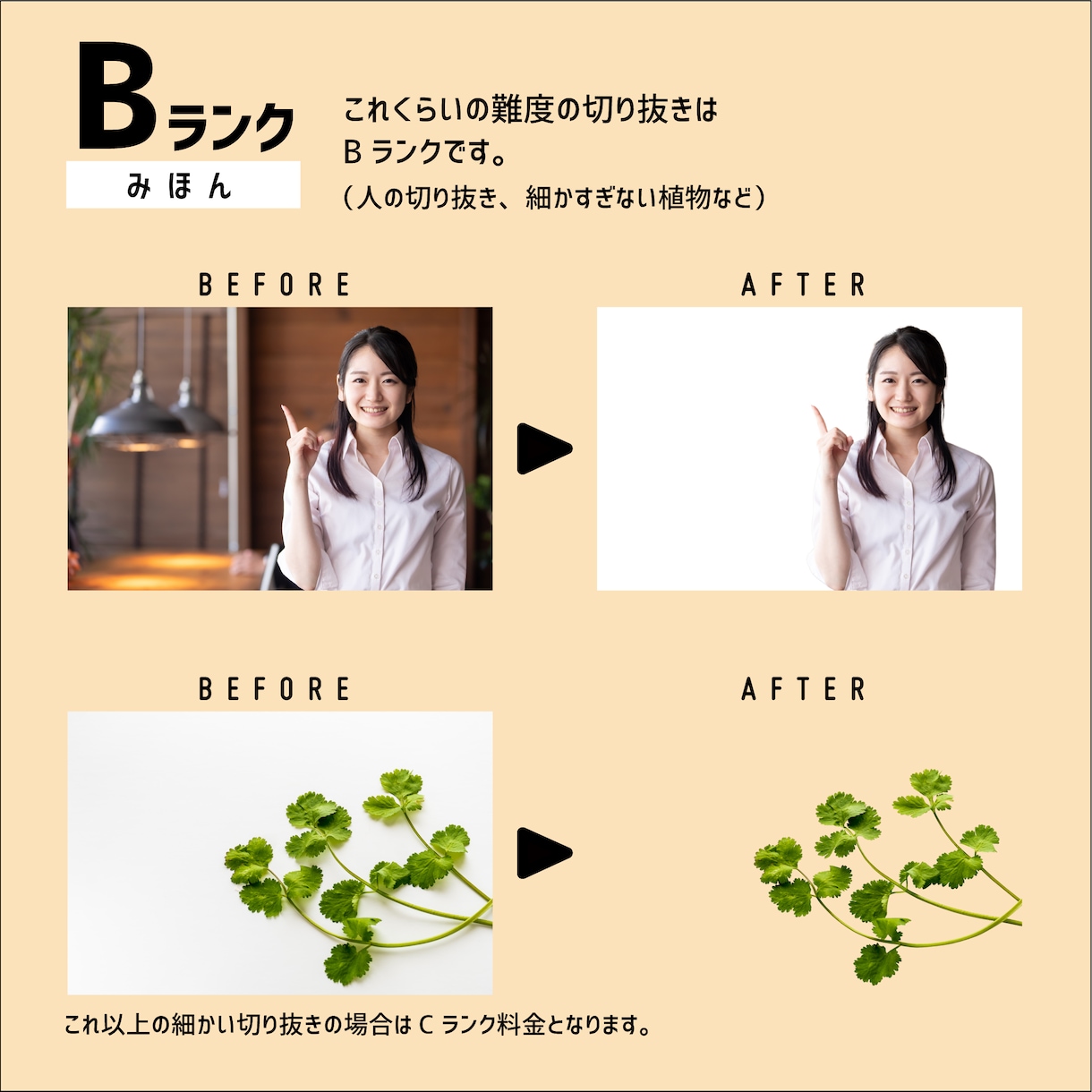 画像の切り抜き・補正いたします 商品画像/人物画像/食べ物画像　など切り抜き承ります イメージ2