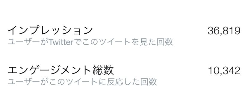 インフルエンサーのコツを教えます 発信力の付け方丁寧に教えます！インプレッション脅威の9万！ イメージ3