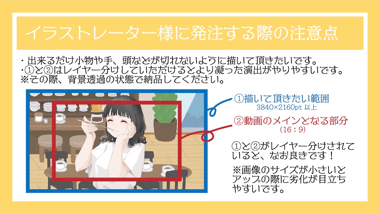 オリジナルMV制作いたします 歌ってみた・オリジナル楽曲など…見積相談だけでも大歓迎です! イメージ1