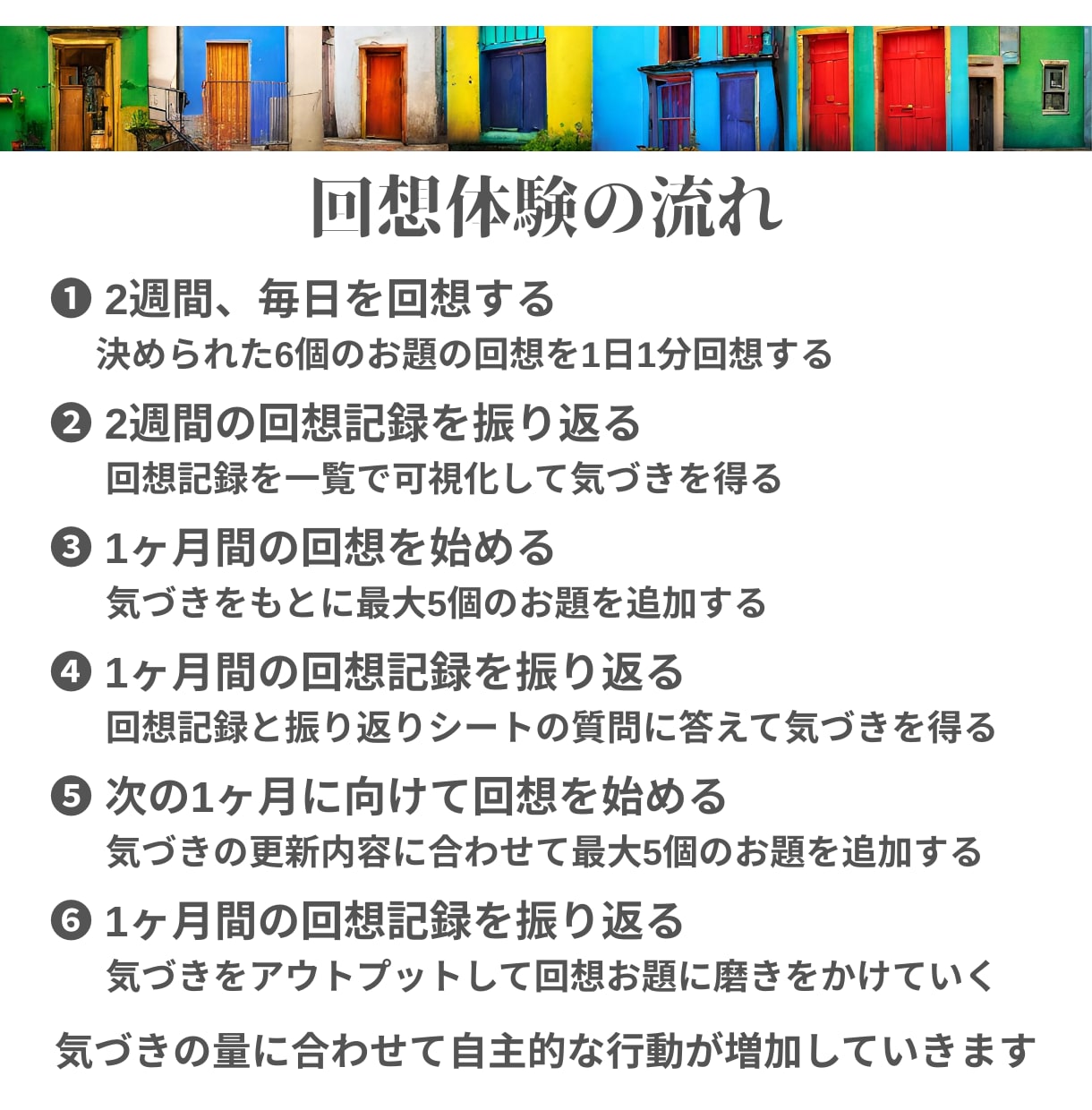 毎日1分で気づきと成長を加速させることができます 仕組みとツールをそのまま使って活動することも可能です イメージ6