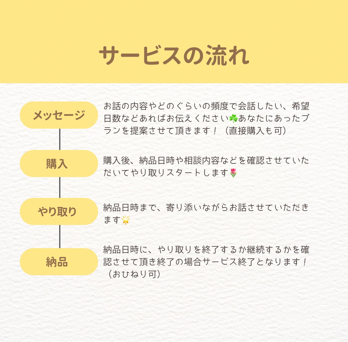 LINE感覚❁﻿友達みたいにゆるくお話します 恋愛・愚痴・他愛の無い話・仕事・趣味どんな話でもOK‪‪❤︎ イメージ2