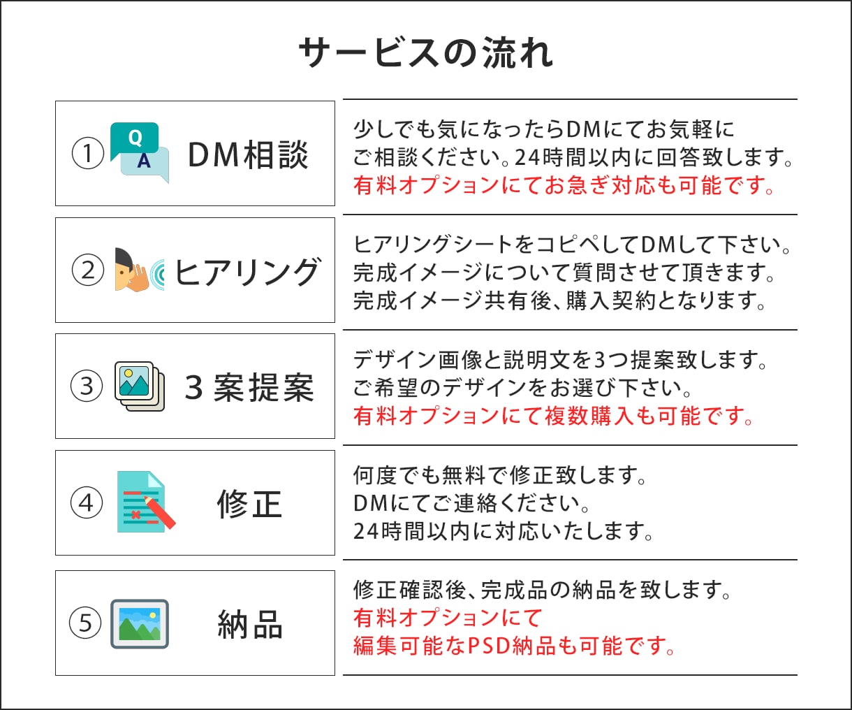 即日対応・高品質なWEB画像を修正無料で作成します 先着10件限定！最安1,500円にて親切丁寧をモットーに対応 イメージ2