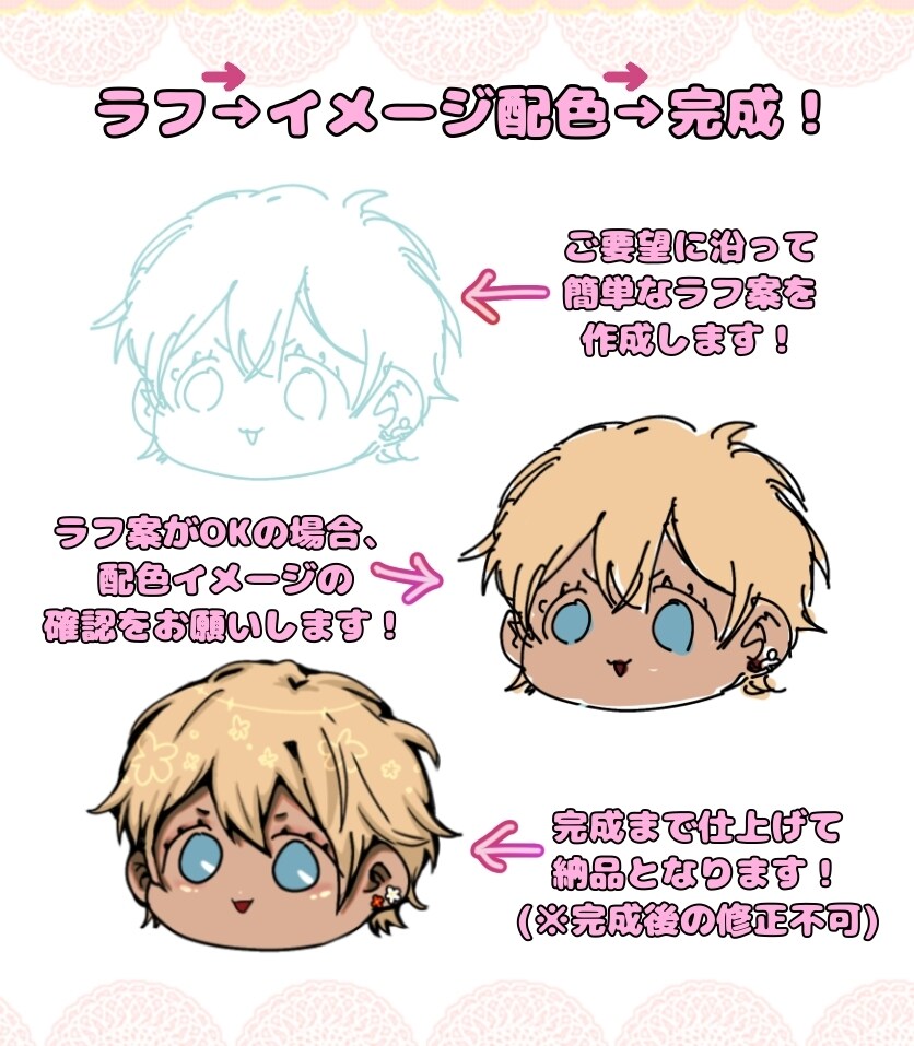 ぽへ顔描きます ちまっとした可愛いぷち化！頭上アイテムであなたを表します♪ イメージ2