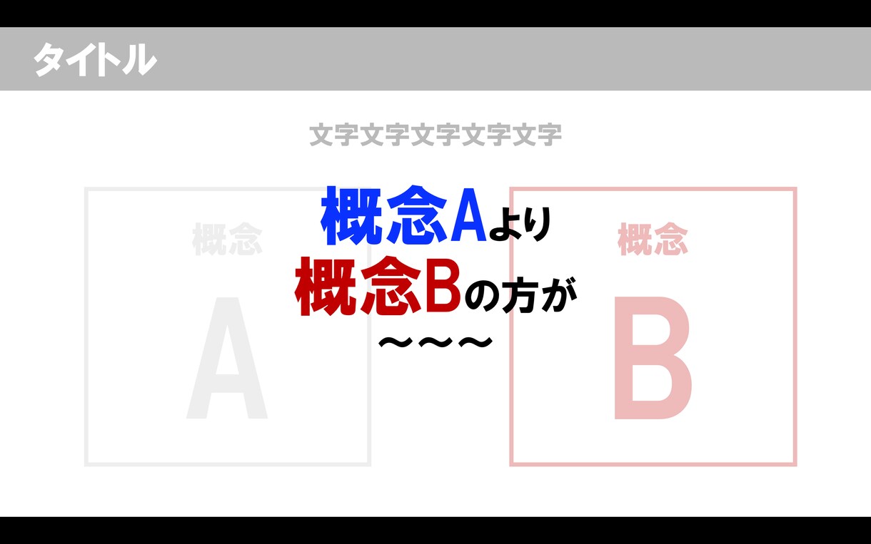 綺麗で見やすいパワーポイントをすぐに作成します こちらのフォーマットに合わせるから安く、早くご提供！ イメージ6