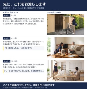 3枠限定｜撮影ゼロで採用・商品PR動画を制作します 掲載にご協力いただける方限定価格、撮影も出演もいりません イメージ6