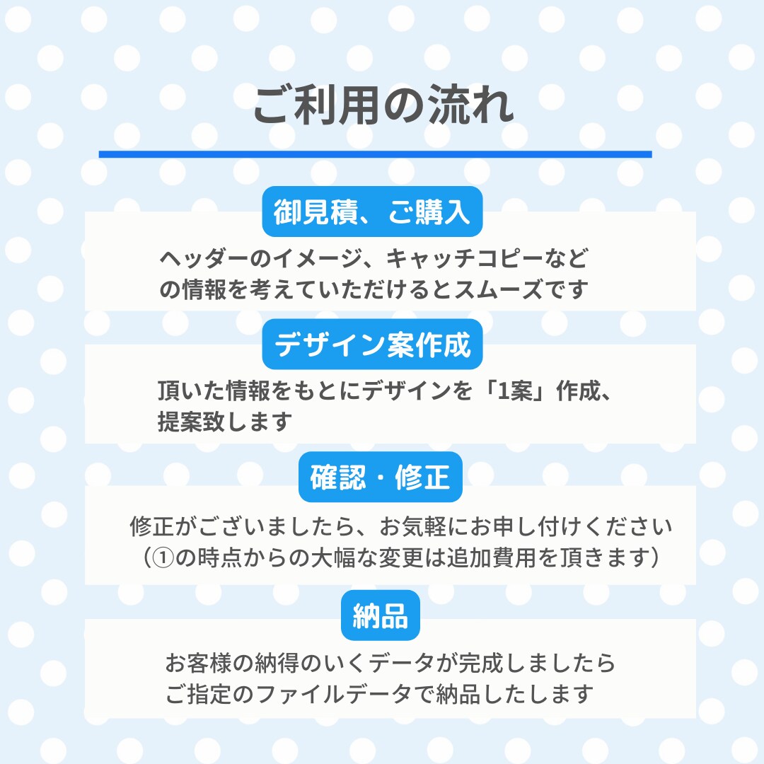 あなたらしさを引き出すSNS用ヘッダーを作成します サービスの魅力を伝え、フォロワー増加をお手伝いします イメージ3