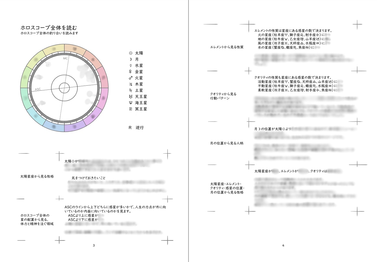 西洋占星術であなたの本質を丁寧に占います 出生図から性格を読み解き、気づきをお届けします イメージ3