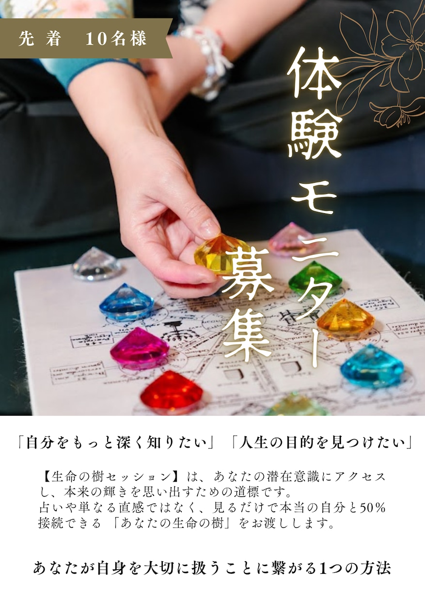 あなたの内側のテーマを読み解きます 迷ったときに軸へ戻るためのPDF鑑定書です イメージ1