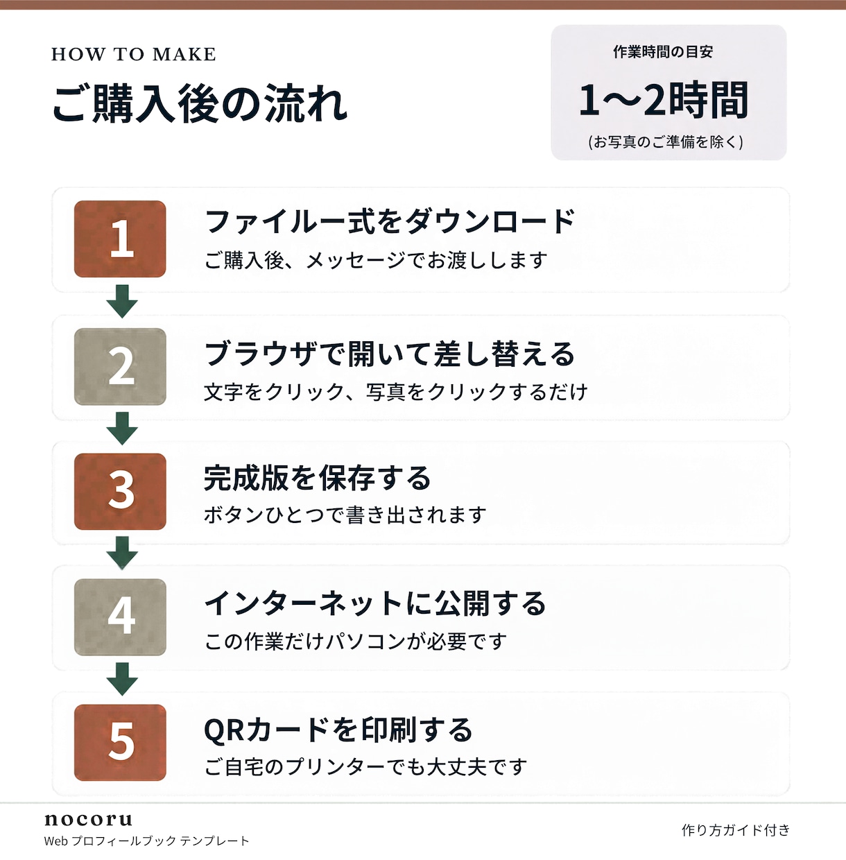 式後も開かれるWebプロフィールブックを届けます 【先着3名様モニター価格】席表・案内カード付き／直前修正OK イメージ9