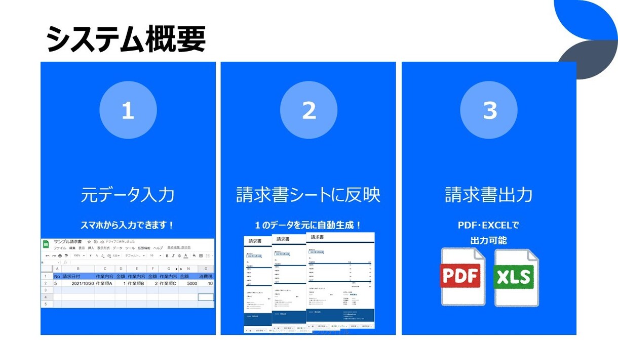 現役エンジニアが請求書作成システムをつくります シートに情報を記載、請求書を自動生成！作業時間を大幅短縮！ イメージ1