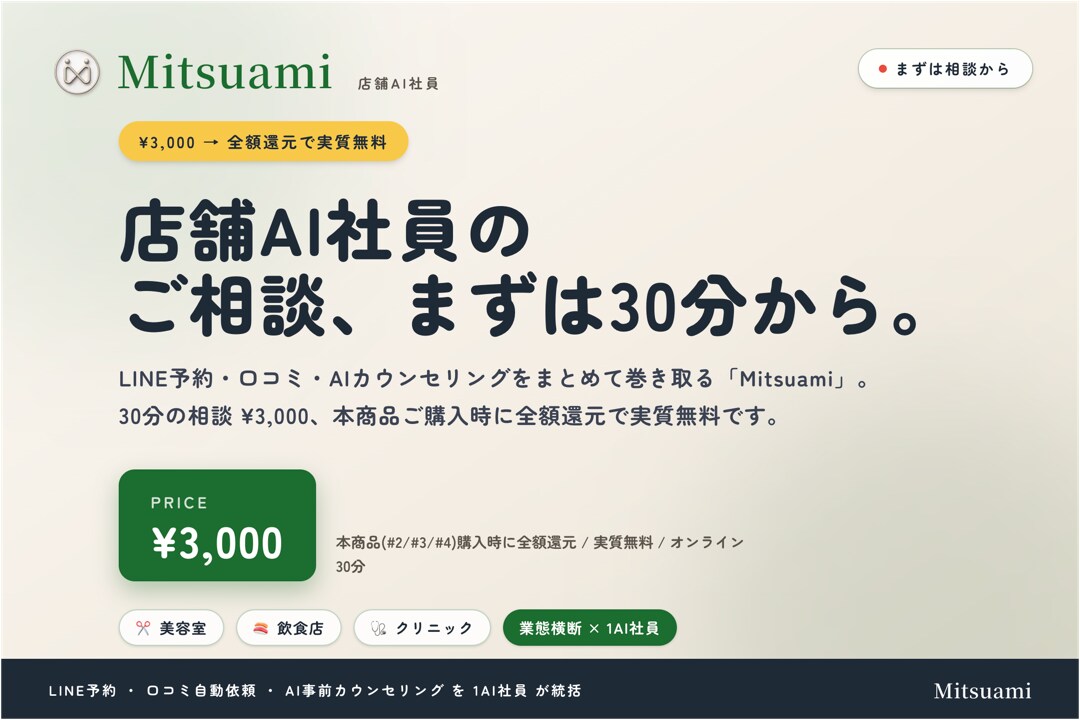 店舗AI導入相談30分¥3,000全額還元できます 本商品ご購入で相談料全額還元LINE×AIで店舗を1人運用に イメージ1