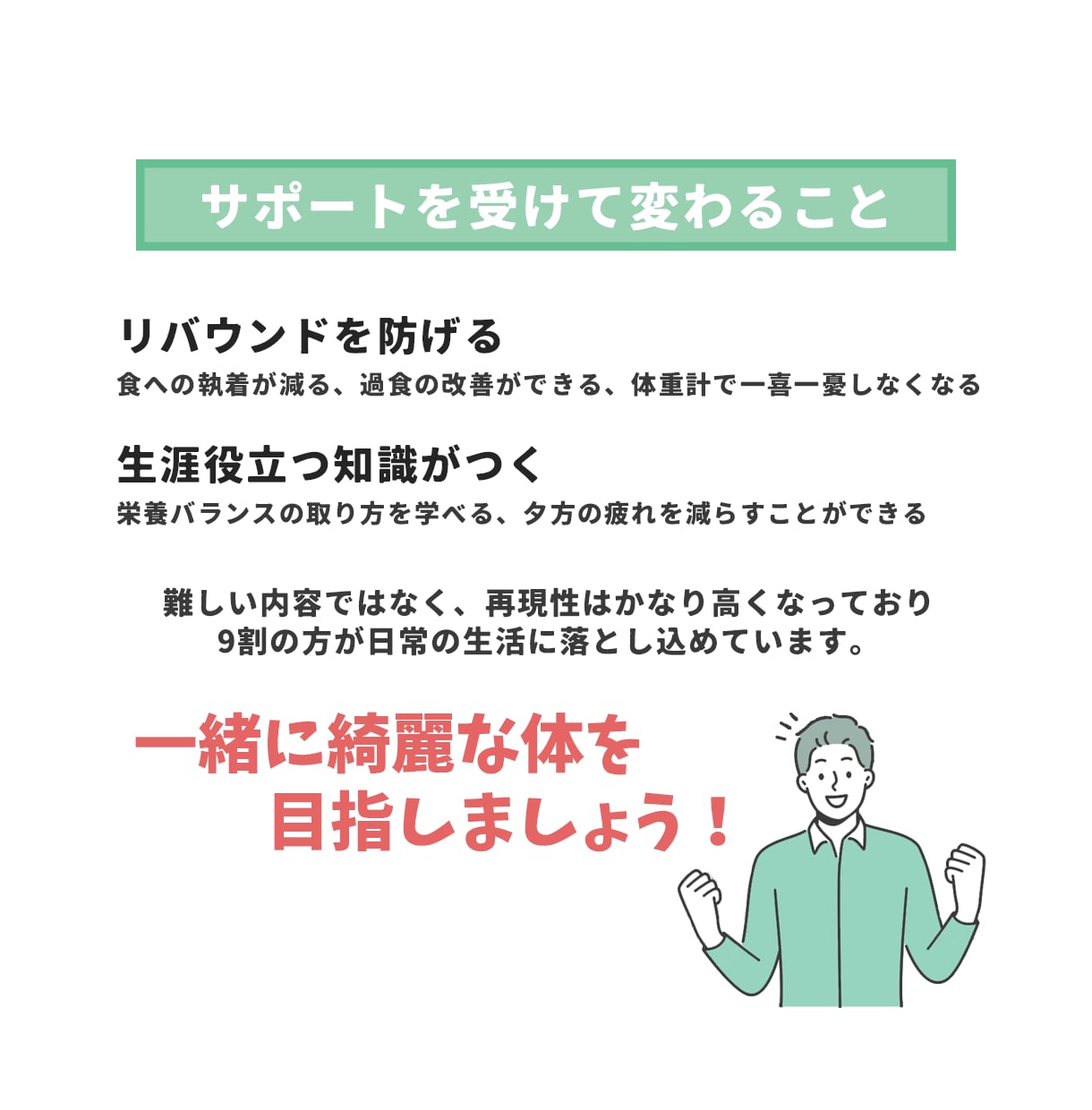 30日間の栄養管理をサポートします 過食や停滞･何をしても痩せない方の最後のダイエット イメージ9