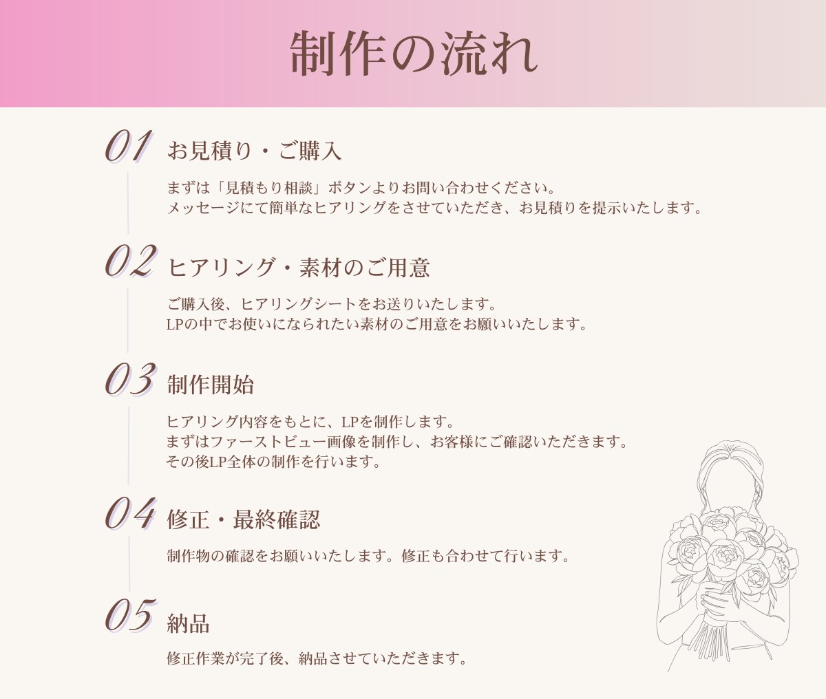 ペライチで”女性向け”LPを作成します 【修正無制限】【集客×売上UP】を叶える イメージ6