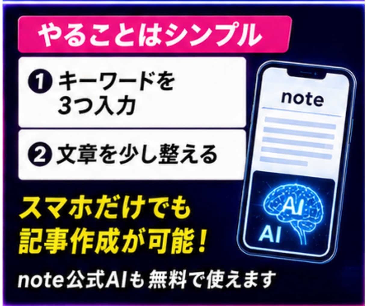 販売しなくても資産が増える知るべき新常識を教えます 【副業初心者・スマホのみOK】集客不要のnote×AI改革 イメージ9