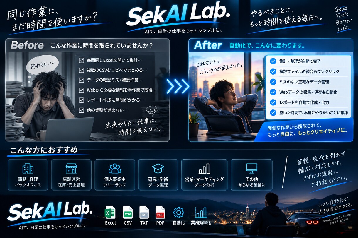 Excel・CSVの面倒な作業を自動化します 「これ楽にできない？」の段階からご相談OK イメージ3