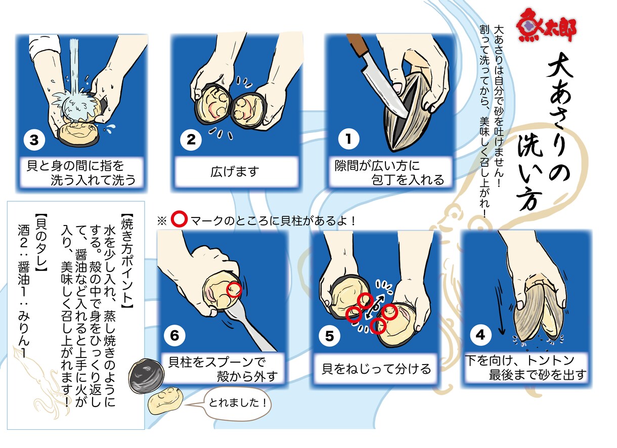 イラスト付きレシピ作ります イラスト付ですぐに理解できるレシピはいかがですか？ イメージ3