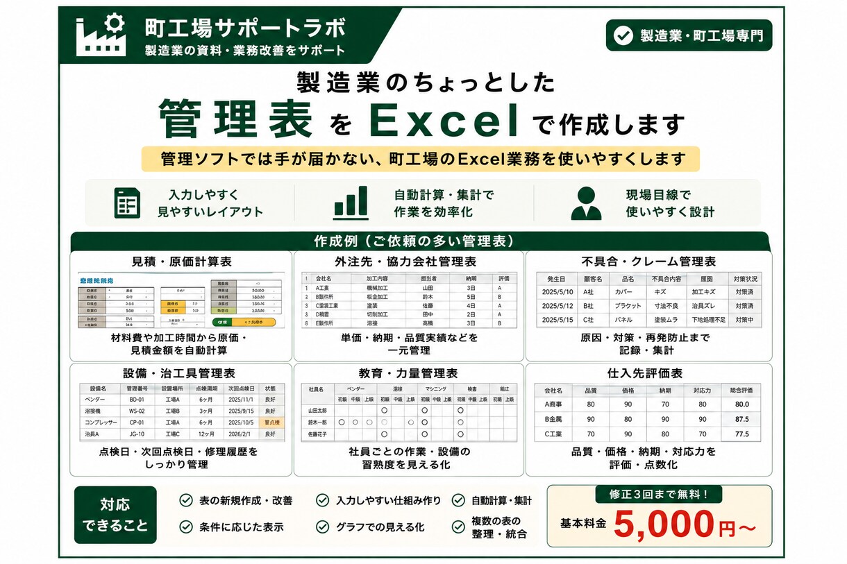 製造業のちょっとした管理表をExcelで作成します 管理ソフトは高額で手が届かない、そんな悩みを解決！ イメージ1