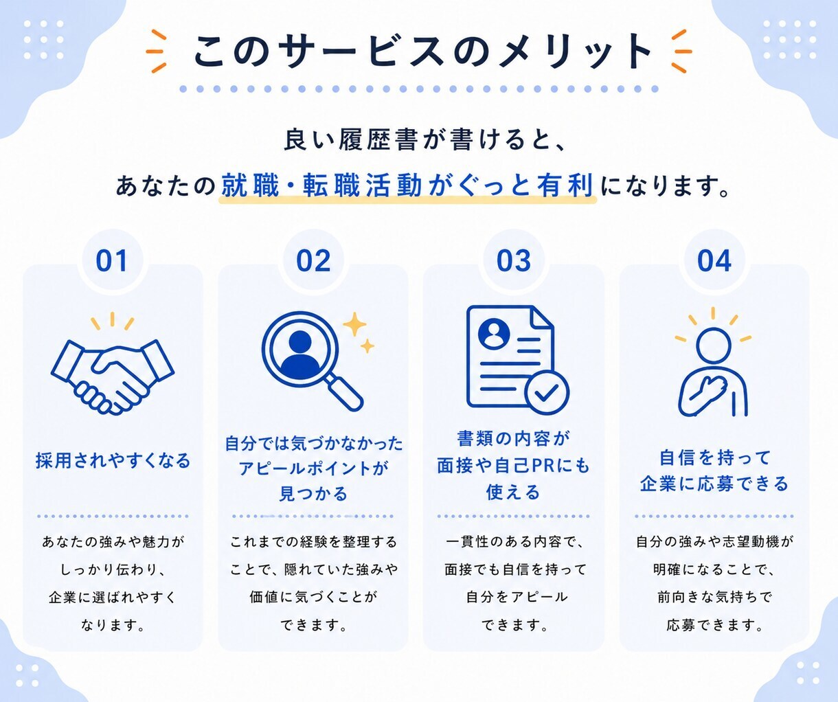 話すだけ！履歴書・職務経歴書をプロが作成します 文章を考える必要なし！あなたの経験をプロが書類にします イメージ7