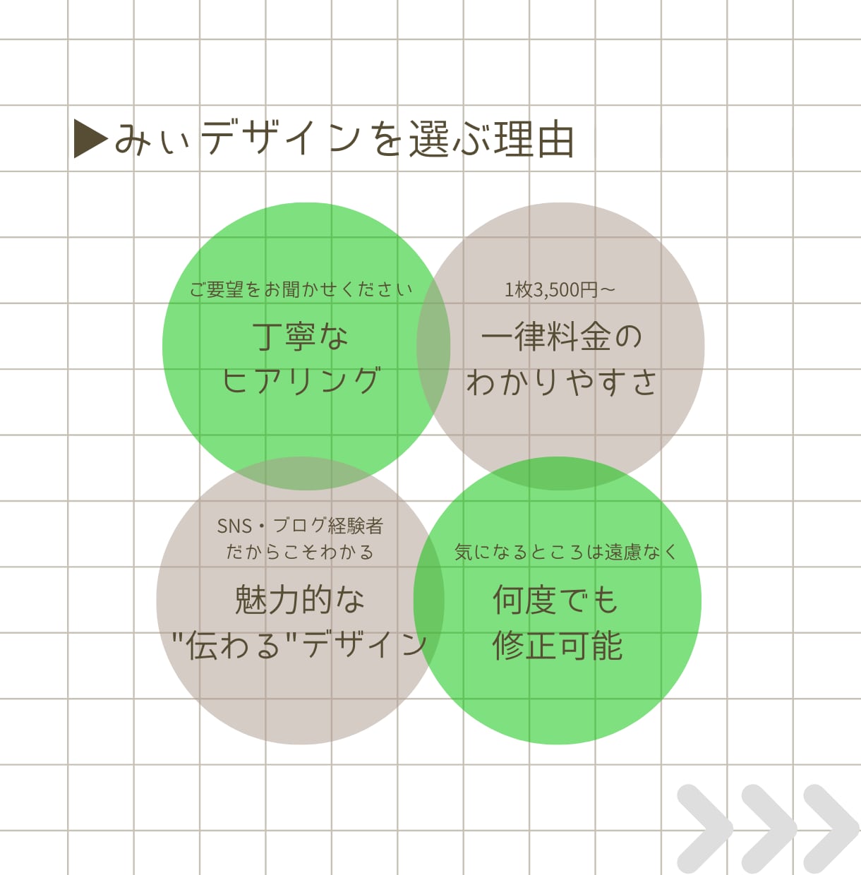 タップしたくなる【リッチメニュー】お作りします くすみカラーを使った“伝わる”デザインが得意です♩ イメージ2