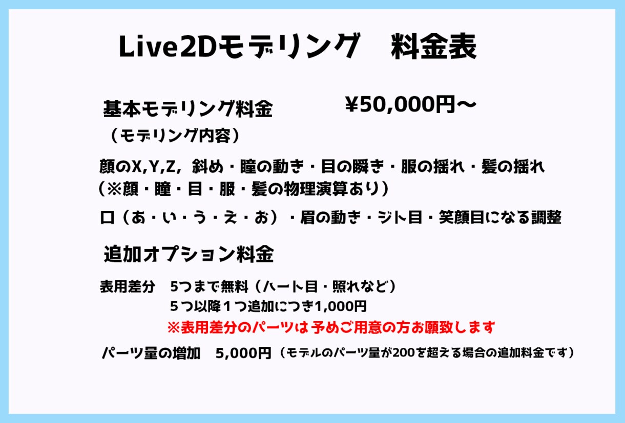 Vtuber向けLive2Dモデルを制作いたします 可愛くぬるぬる動く！高品質なモデルをお届けします！！ イメージ2