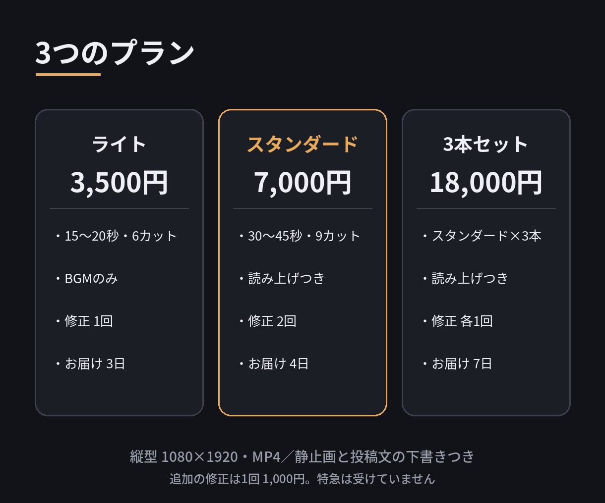 原稿から文字中心の縦型ショート動画を作ります 原稿を送るだけ。文字カード中心の縦型動画に イメージ3