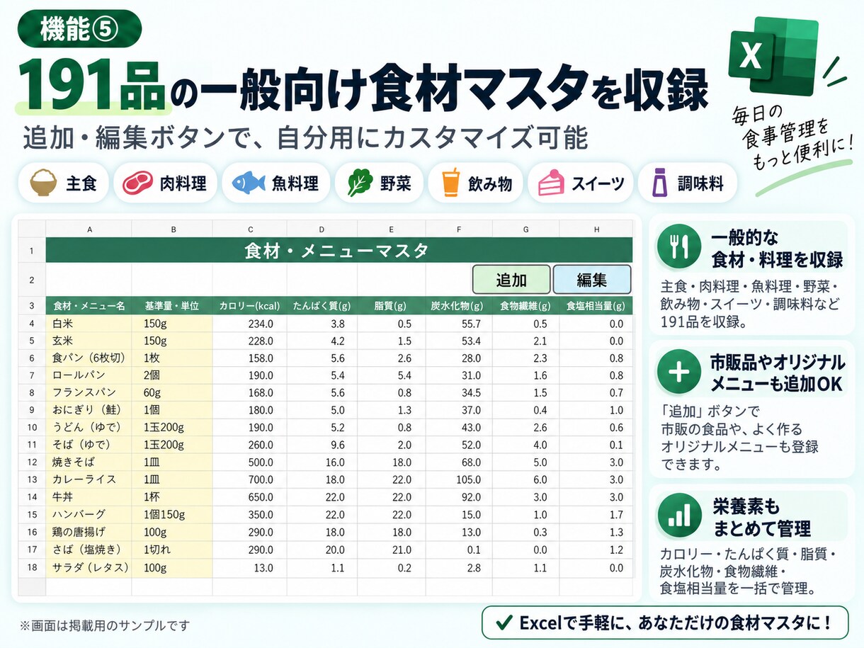 食事・栄養・体重をExcelで簡単管理します 191品収録！選ぶだけで栄養と体重を自動集計 イメージ7