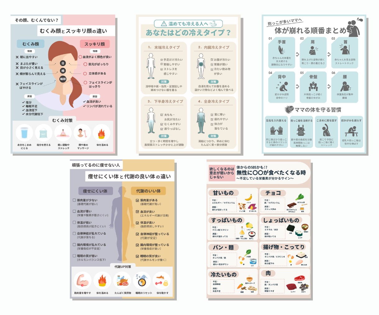 選ばれる美容資料｜図解スライド制作します プレゼン資料や提案書もお任せください！10枚5,000円~ イメージ9