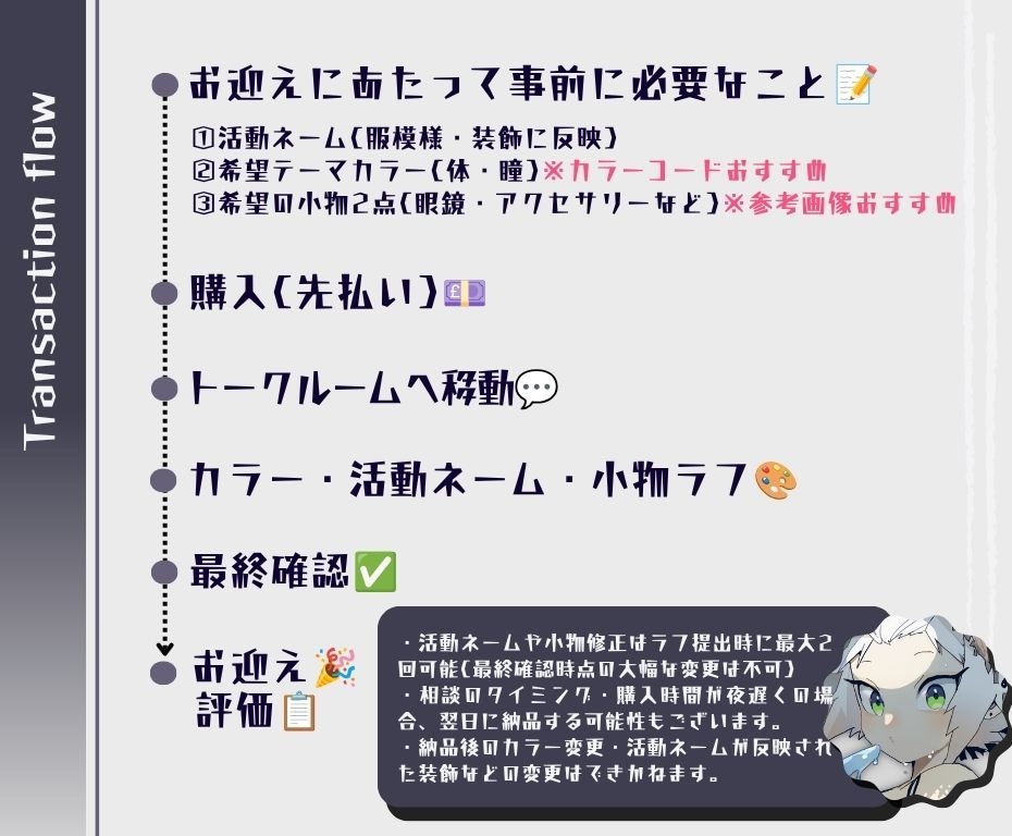 即日納品！10代男女無性のキャラクターを販売します SD付き！あなたカラーで今日から配信・SNS活動をスタート イメージ2