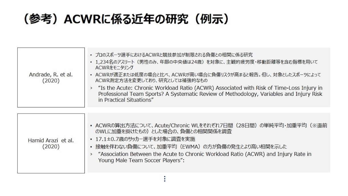 スポーツ選手の負荷管理用ツールを販売します ACWR理論で運動負荷を管理し、負傷リスクを軽減するツール イメージ4
