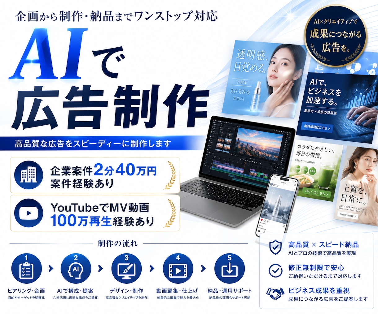 AIでスピード高クオリティでCM作成します 企業案件2分40万円案件経験あり イメージ1