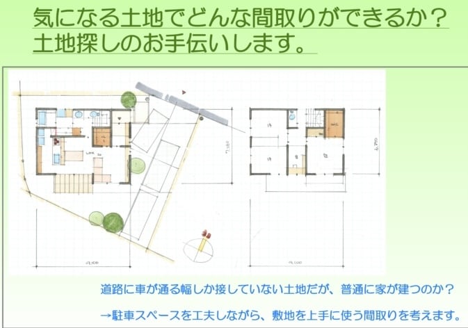一級建築士が住宅のプラン案をご提案いたします その土地で良いのか？その敷地に建てれる間取りをご提案します！ イメージ2