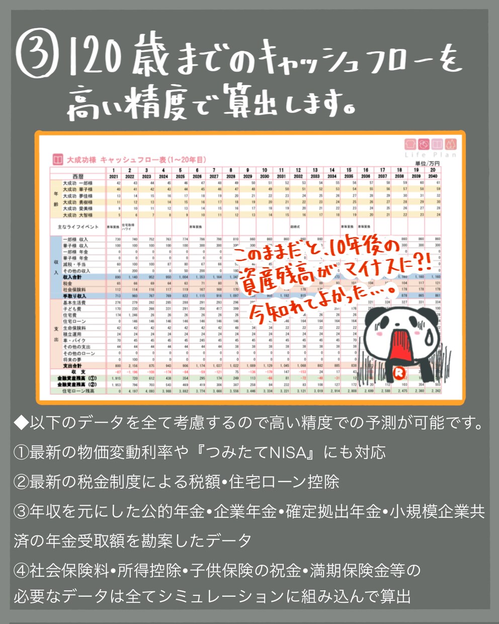 現役FPがお金•家計•保険•資産の悩み解決します 家計の改善•見直し•節約•老後•教育費•nisa 相談◎ イメージ5