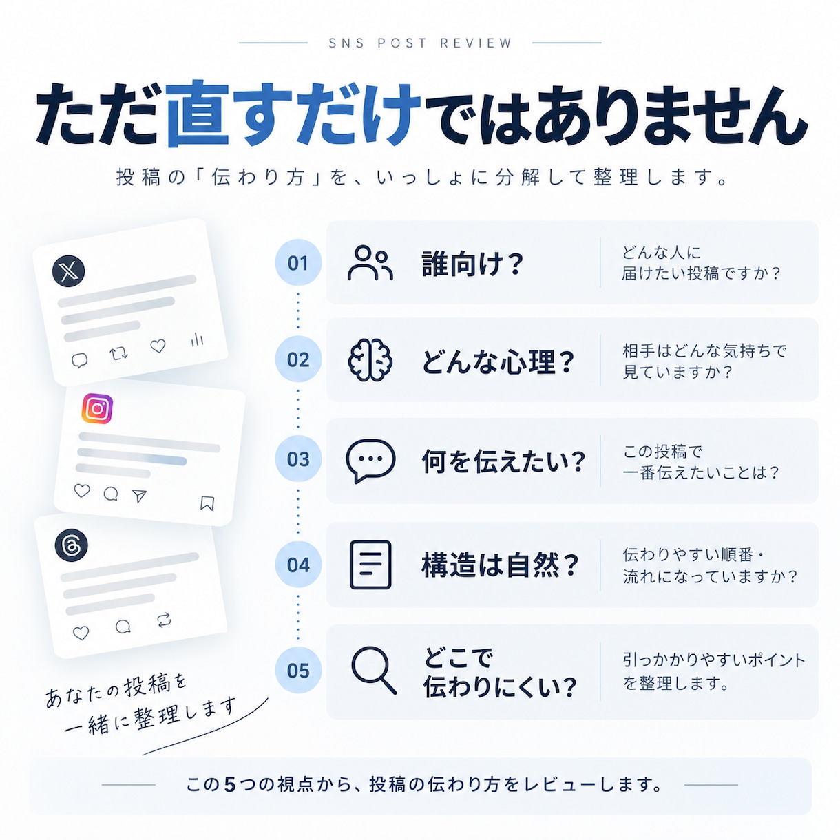 SNS投稿3本の伝わり方をレビューします 欲求・心理・構造から改善理由まで整理します イメージ2