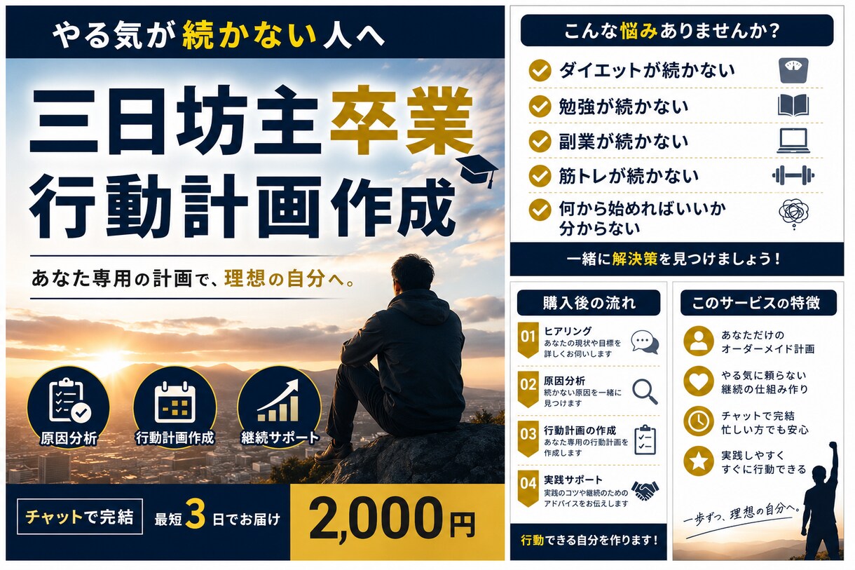 三日坊主を卒業する行動計画を作ります やる気に頼らず続く仕組みを一緒に作ります イメージ1