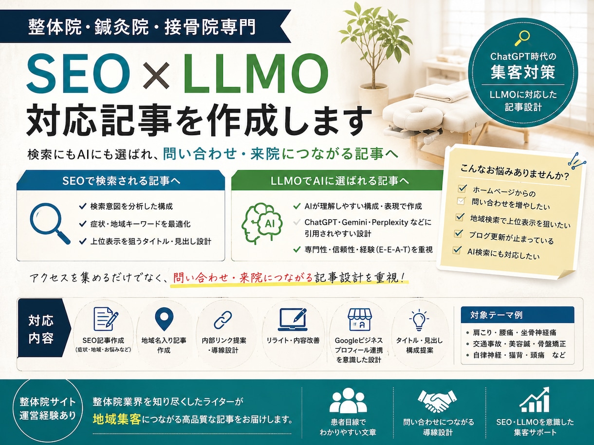 整体・鍼灸・接骨院向けSEO＋LLMO集客記事ます アクセス・お問い合わせ・来院につながる記事を作成 イメージ2