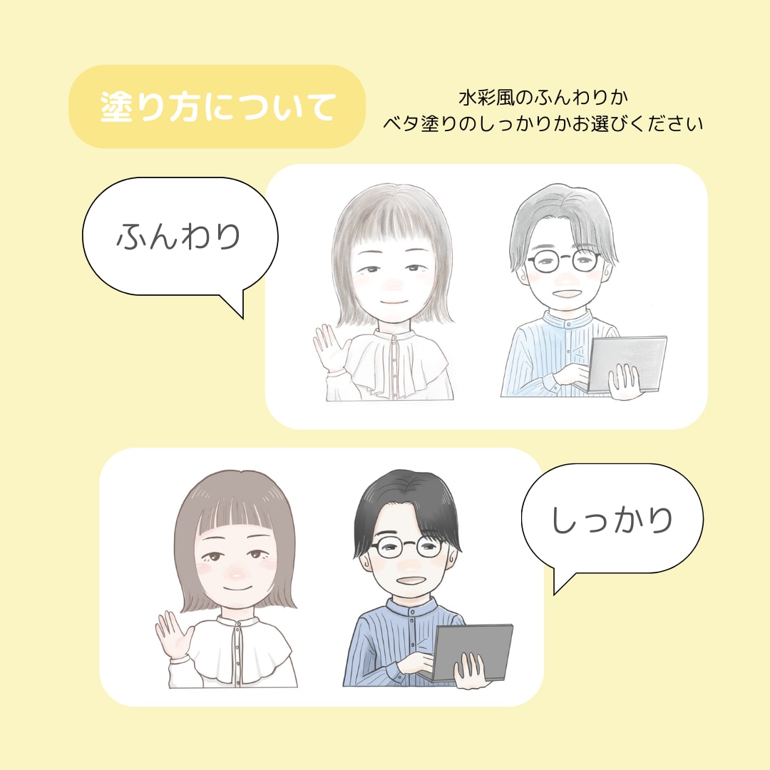 雰囲気似顔絵かきます SNSのアイコンにいかがでしょうか？ イメージ4