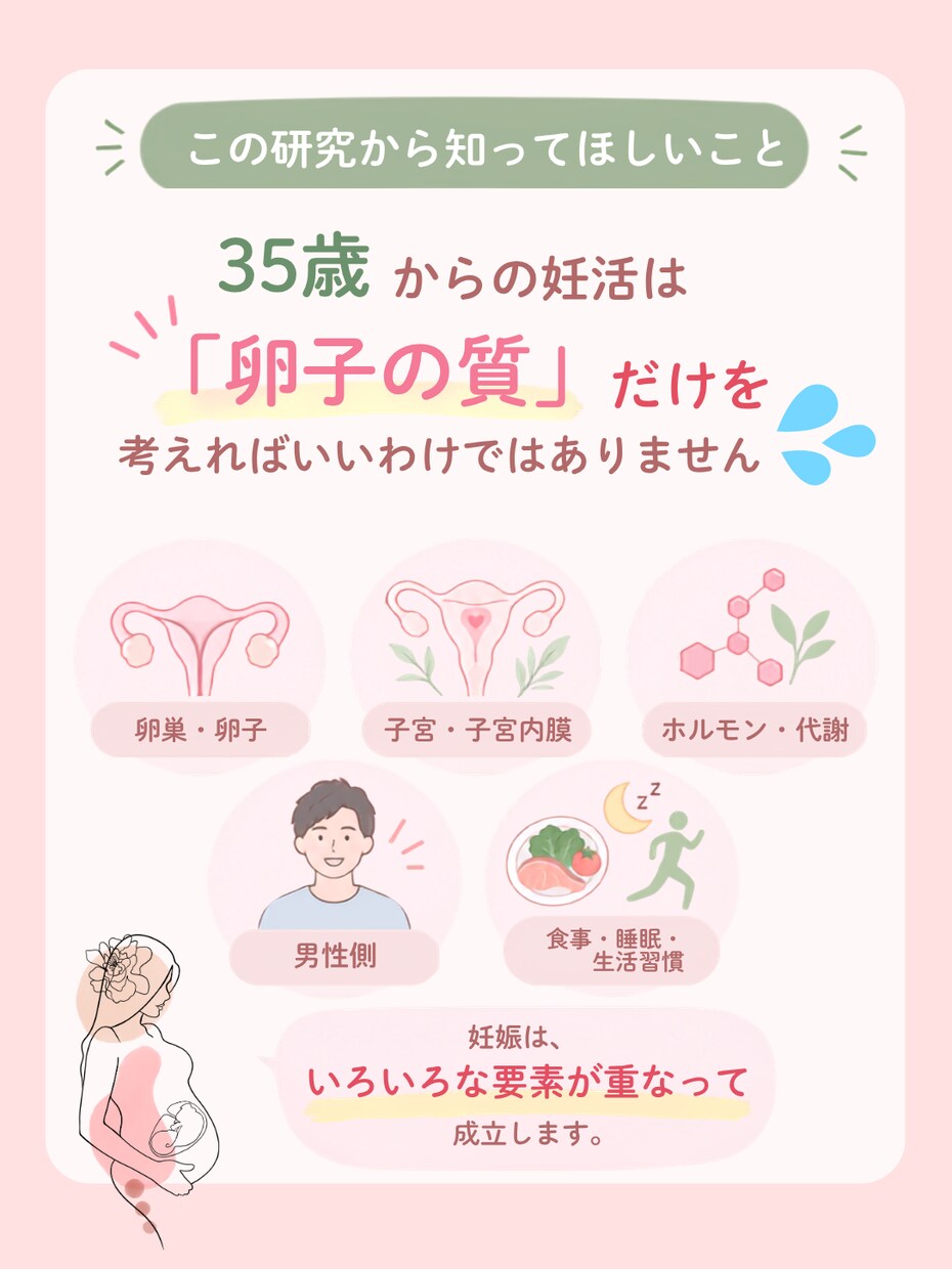 助産師が医療･妊活系Instagram投稿作ります 専門的な内容もわかりやすく｜文章・構成・デザインまで対応 イメージ3