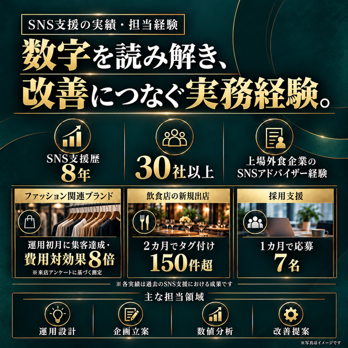 成果につなぐ｜インスタ数値分析・改善に伴走します 分析で終わらせない。改善策の提案・運用相談・効果検証まで支援 イメージ4