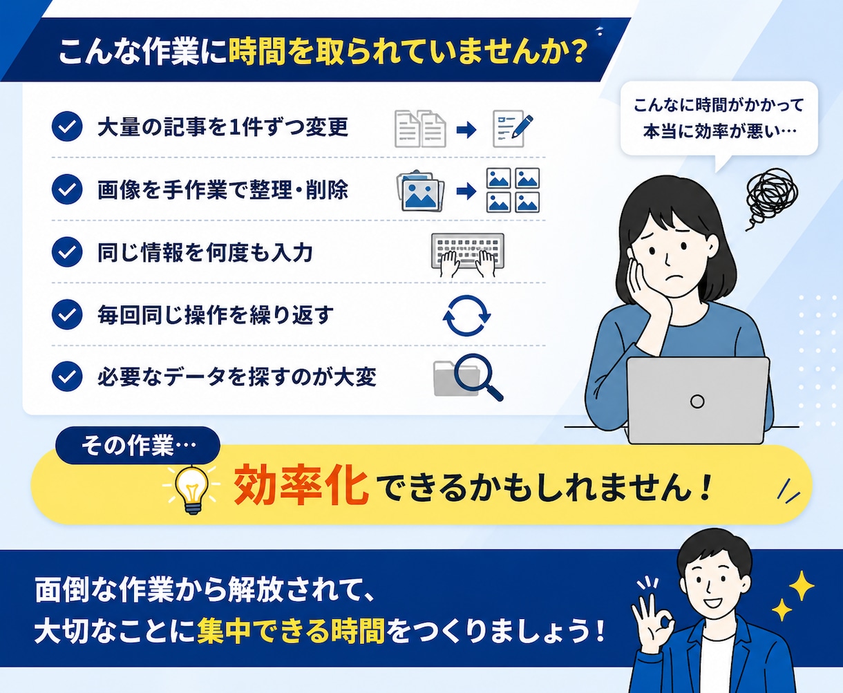 WordPressの面倒作業を自動化・効率化します 繰り返し作業を減らしてサイト運営をもっと効率的に イメージ2