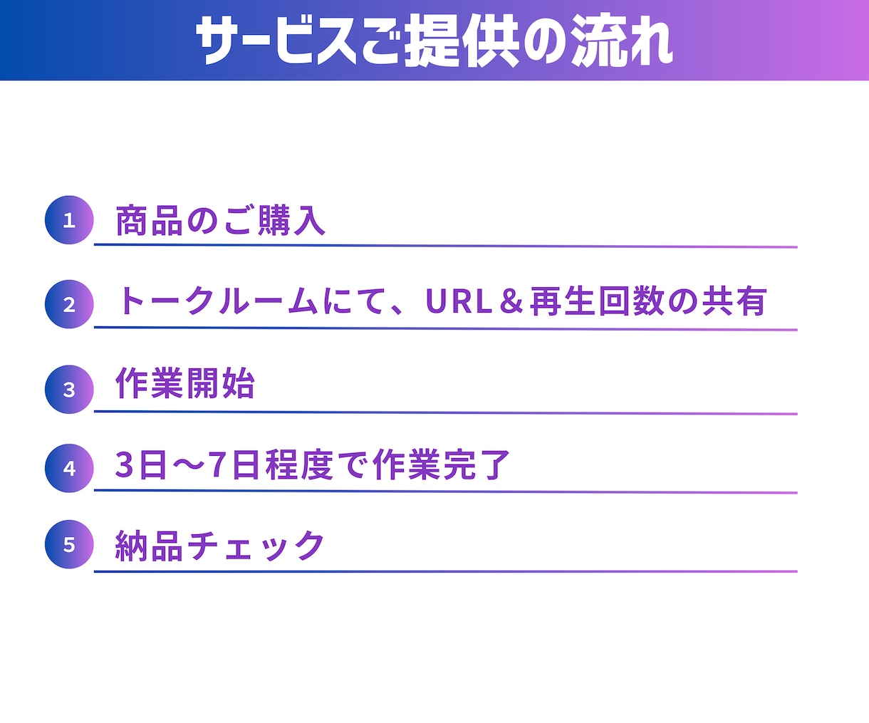公式：YouTubeの再生回数を1万～向上させます キャンペーン中！！30日保証付！動画振り分け可！法人・個人向 イメージ8