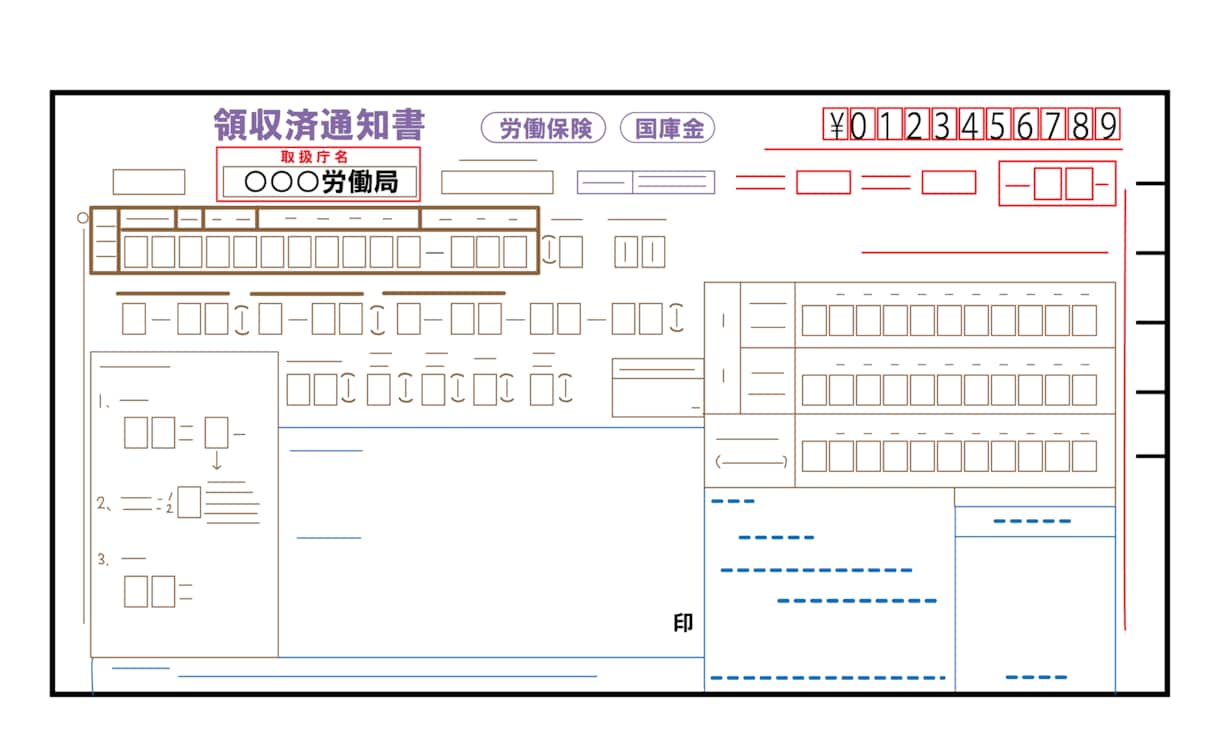 社労士が労働保険年度更新の申告書を作成いたします 年に１回の手続きです。作成方法を思い出すよりご依頼ください。 イメージ2